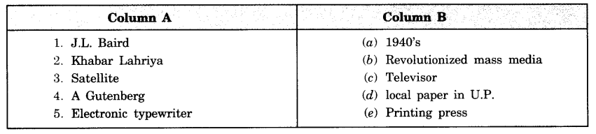 Understanding-Media-Class-7-Extra-Questions-Civics-Chapter-6-1