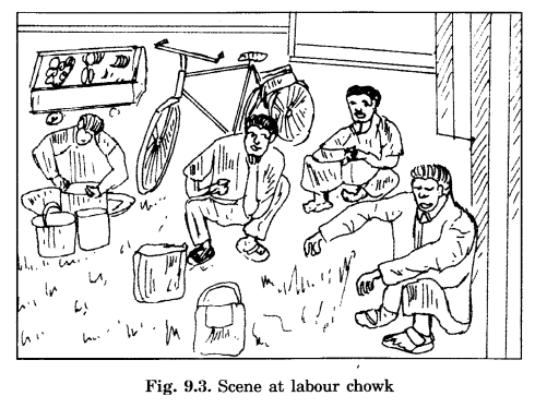 Urban-Livelihoods-Class-6-Extra-Questions-Civics-Chapter-9-L-Q2