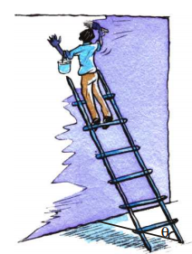 Uses of Trigonometry