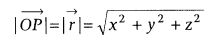 Vector-Algebra-Class-12-Notes-Maths-Chapter-10-1