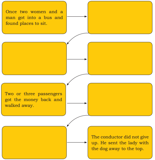 Words-and-Expressions-Class-10-Solutions-Unit-3-Two-Stories-about-Flying-1-1