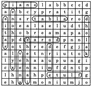 Words-and-Expressions-Class-9-Solutions-Unit-2-1