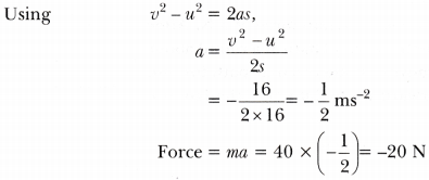 Work, Power And Energy Class 9 Extra Questions Science Chapter 11 12