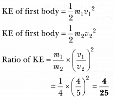 Work, PowerWork, Power And Energy Class 9 Extra Questions Science Chapter 11 16And Energy Class 9 Extra Questions Science Chapter 11 15