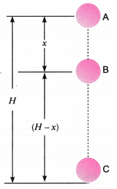 Work, Power And Energy Class 9 Extra Questions Science Chapter 11 6