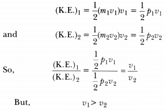 Work, Power And Energy Class 9 Extra Questions Science Chapter 11 7