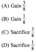 accountancy-mcqs-for-class-12-with-answers-chapter-2-change-in-profit-sharing-ratio-among-the-existing-partners-1