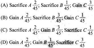 Accountancy MCQs for Class 12 with Answers Chapter 2 Change in Profit Sharing Ratio among the Existing Partners 6
