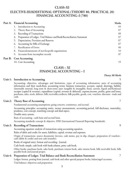  Accountancy and Taxation Syllabus 
