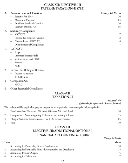  Accountancy and Taxation Syllabus 