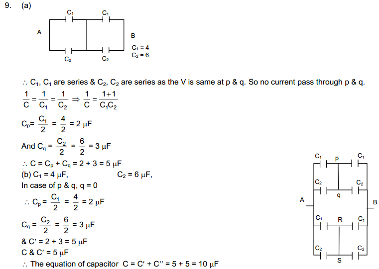 Capacitor HC Verma Concepts of Physics Solutions
