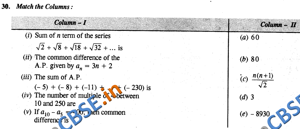 NCERT Solutions for Class 10 Maths Objective Type Questions And Answers