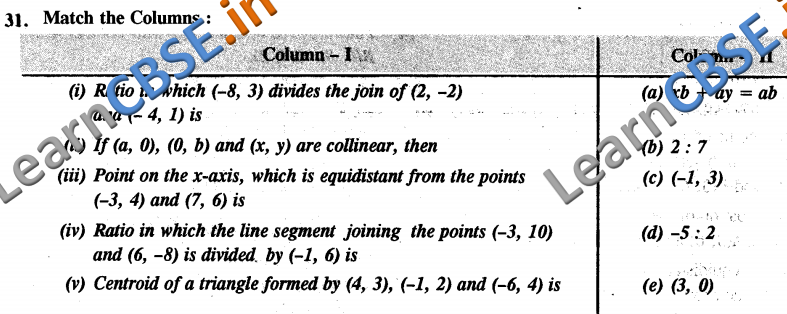 CBSE Class 10 Maths Coordinate Geometry