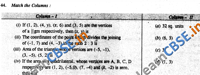NCERT Solutions for Class 10 Maths Objective Type Q&A
