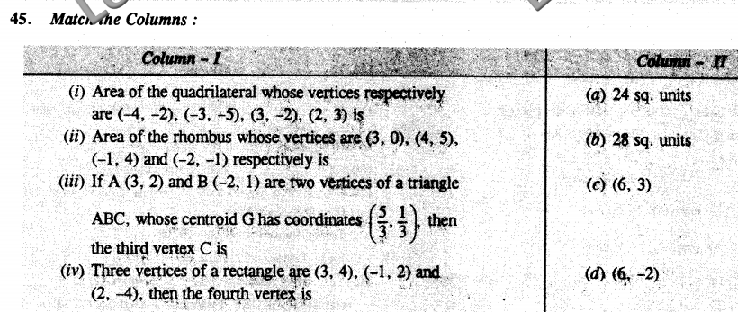 NCERT Solutions for Class 10 Maths Objective Type Questions