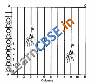 NCERT Solutions For Class 10 Maths Coordinate Geometry Value Based Questions For Practice