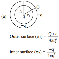 cbse class 12 physics question paper 2019 17-i