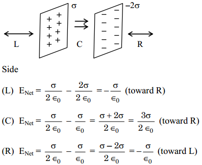 cbse class 12 physics question paper 2019 17