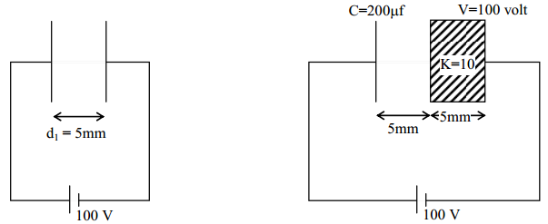 cbse class 12 physics question paper 2019 20