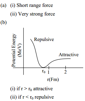 cbse class 12 physics question paper 2019 21-i