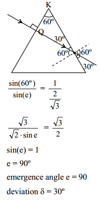 cbse class 12 physics question paper 2019 22