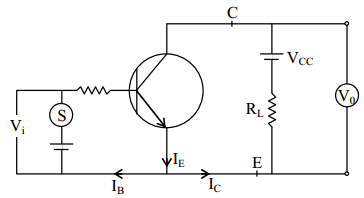 cbse class 12 physics question paper 2019 23