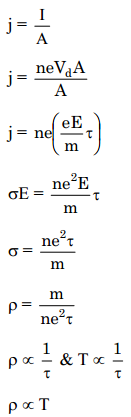 cbse class 12 physics question paper 2019 24-i