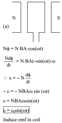 cbse class 12 physics question paper 2019 25