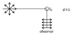cbse class 12 physics question paper 2019 26