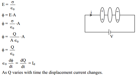 cbse class 12 physics question paper 2019 6
