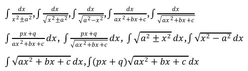 cbse-mathematics-class-12-syllabus