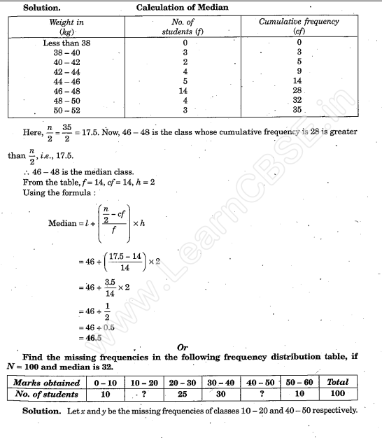 CBSE Sample Papers For Class 10 Maths SA1 Solved Papers