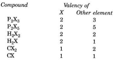 CBSE Sample Papers for Class 9 Science Solved Set 1 11