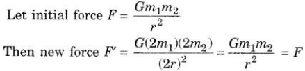 CBSE Sample Papers for Class 9 Science Solved Set 2 17