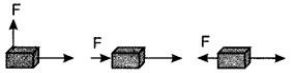 CBSE Sample Papers for Class 9 Science Solved Set 2 6