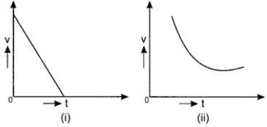 CBSE Sample Papers for Class 9 Science Solved Set 3 9Q
