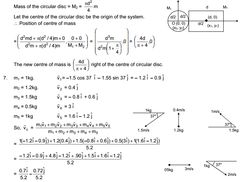  Centre of Mass, Linear Momentum, Collision HC Verma Concepts 