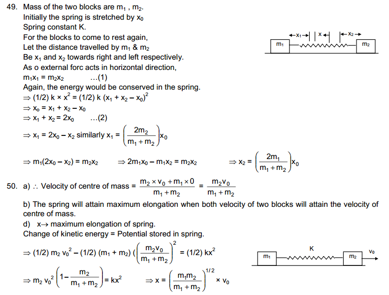  Centre of Mass, Collision HC Verma Concepts 