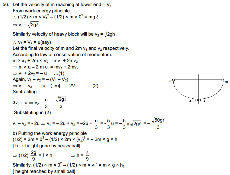  Linear Momentum, Collision HC Verma Concepts 