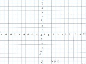 Coordinate Graph