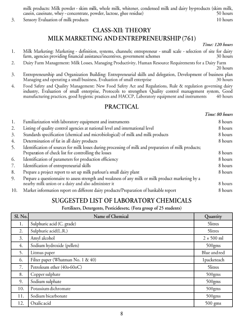  Dairy Science & Technology Syllabus 