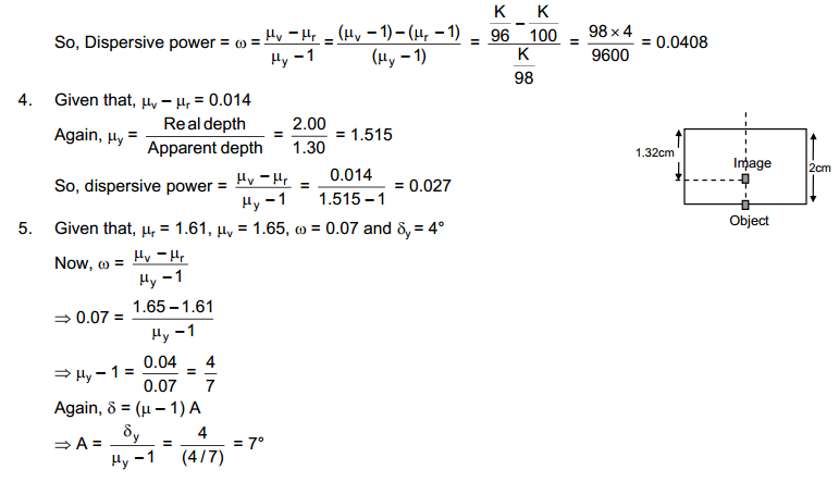 Dispersion and Spectra HC Verma Concepts of Physics Solutions
