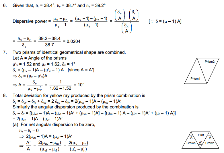 Dispersion and Spectra HC Verma Concepts of Physics Solutions