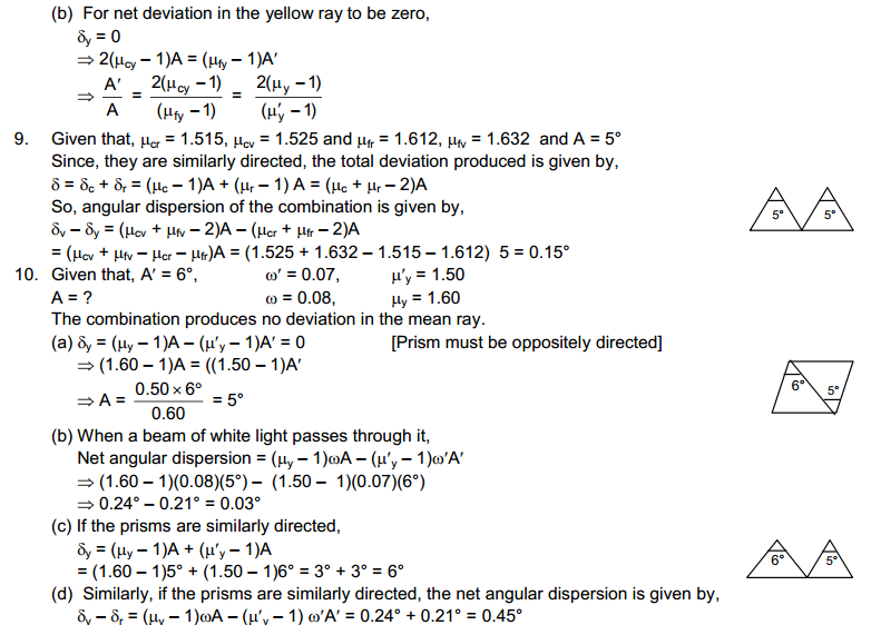 Dispersion and Spectra HC Verma Concepts of Physics Solutions