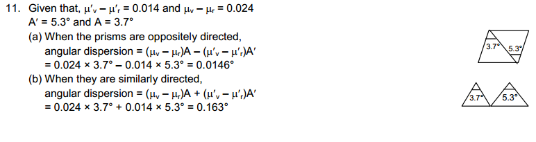 Dispersion and Spectra HC Verma Concepts of Physics Solutions