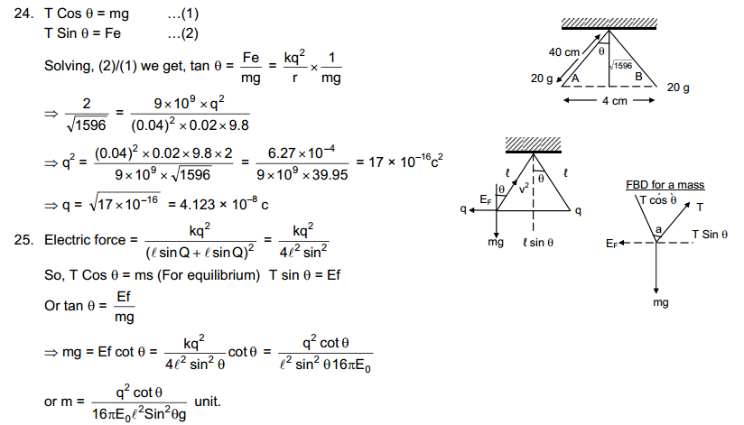 Electric Field and Potential HC Verma Concepts of Physics Solutions-09