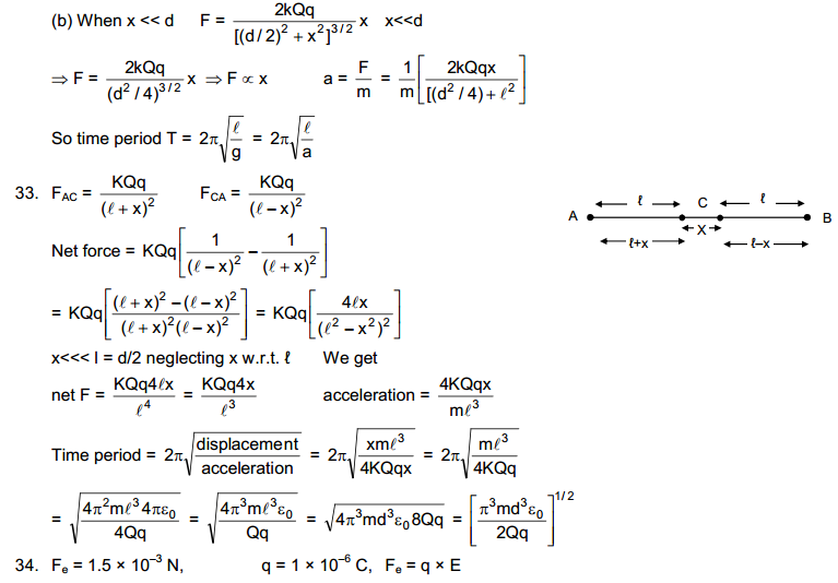 Electric Field and Potential HC Verma Concepts of Physics Solutions-14