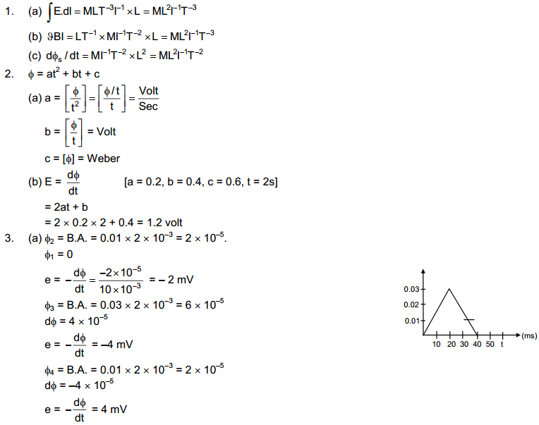 Electromagnetic Induction HC Verma Concepts of Physics Solutions