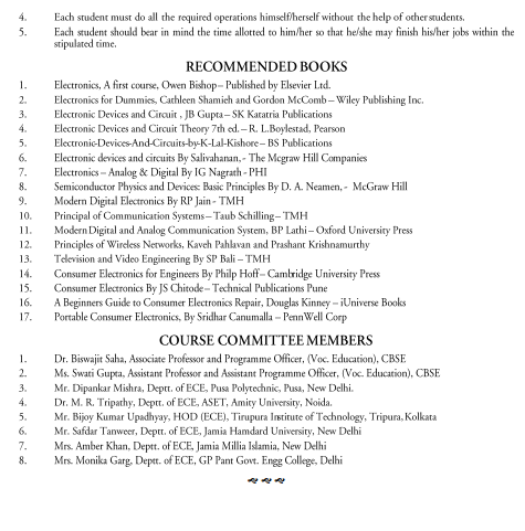  Electronics Technology Syllabus 