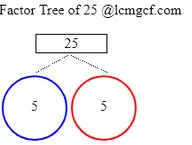factors-of-25